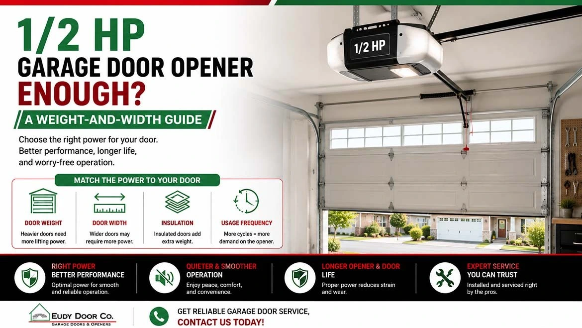 Garage Door Opener Repair