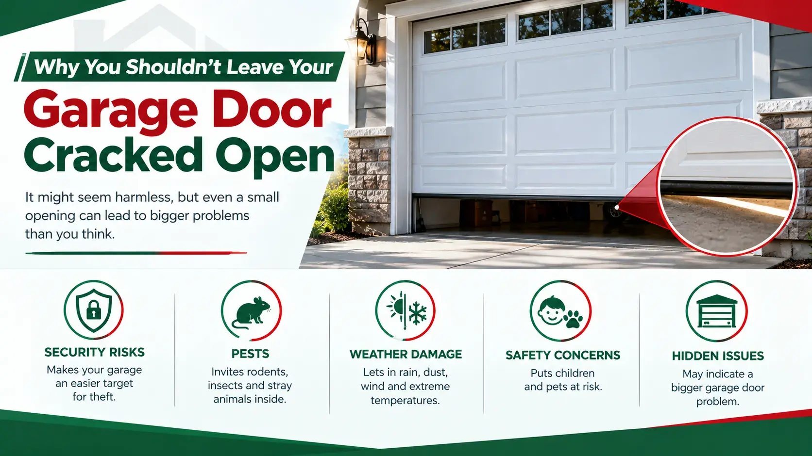 Why You Shouldn’t Leave Your Garage Door Cracked Open